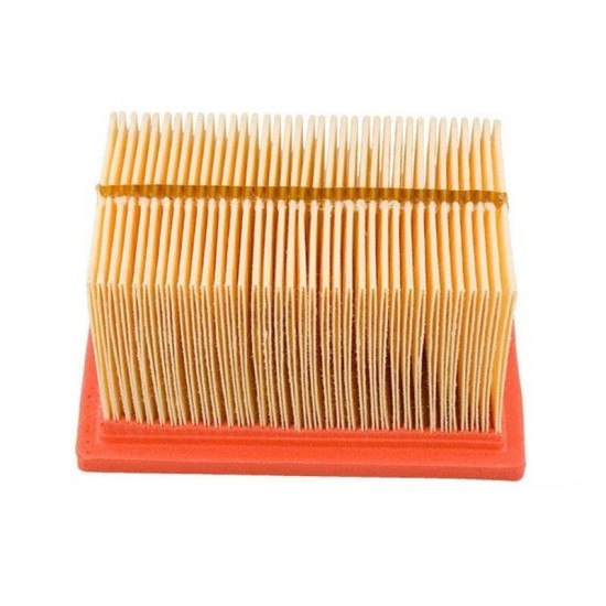 Filtro de Aire Hiflofiltro HFA7601 | RCMotos