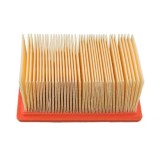 Filtro de Aire Hiflofiltro HFA7602 | RCMotos