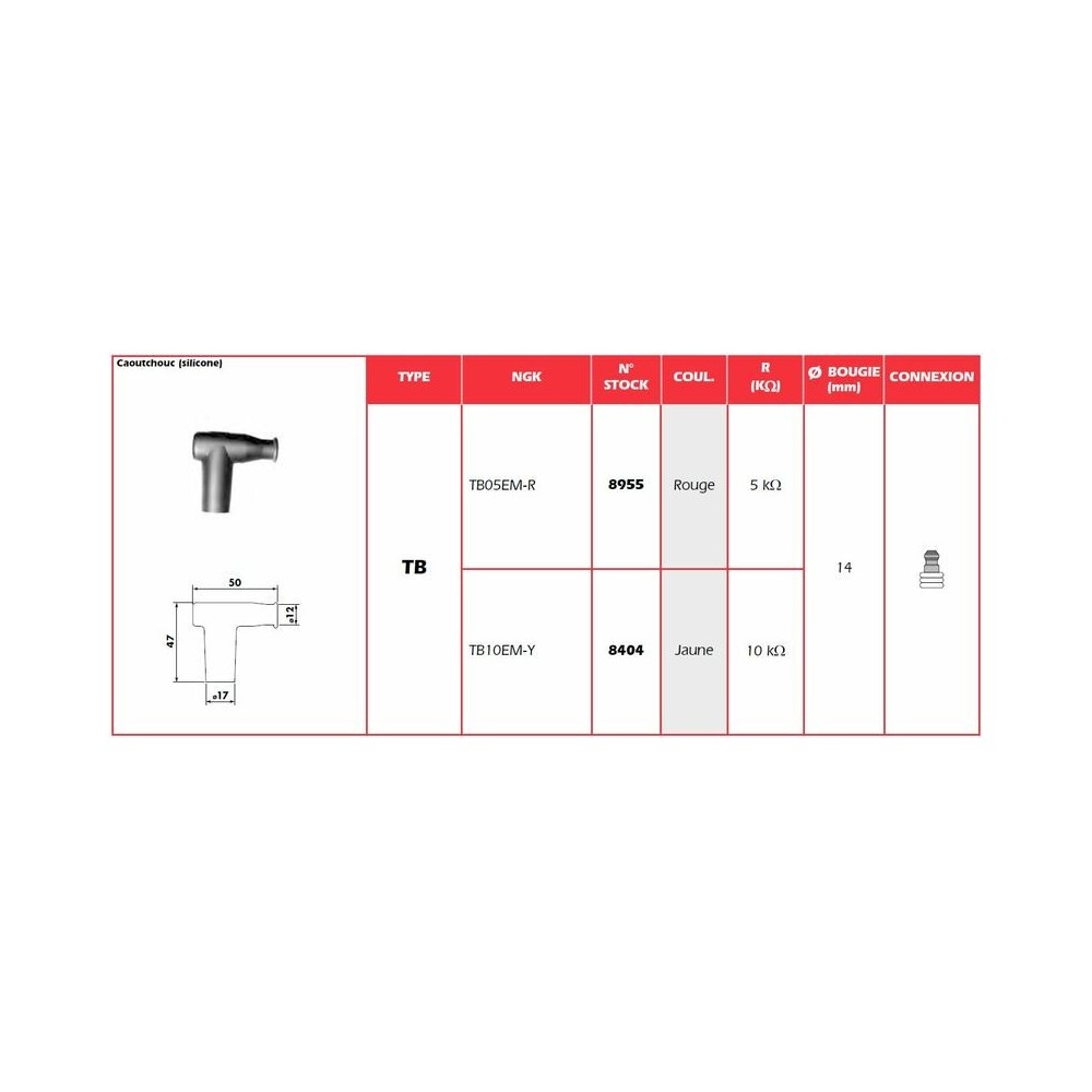 Pipa de Bujía [MARCA] TB10EMY para Moto | Encendido Fiable