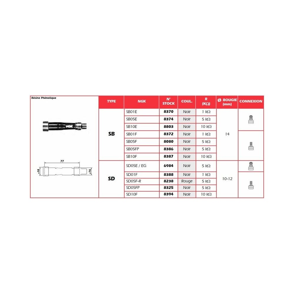 Pipa de Bujía [MARCA] SD05EG para Moto | Encendido Fiable