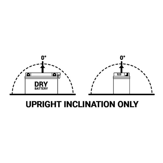 Batería TECNIUM 52515 fresh pack | Batería moto Tecnium