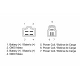 Regulador corriente moto | RCMotos