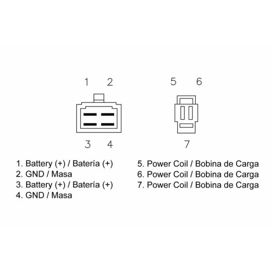 Regulador corriente moto | RCMotos