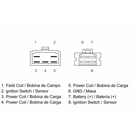 Regulador corriente moto | RCMotos