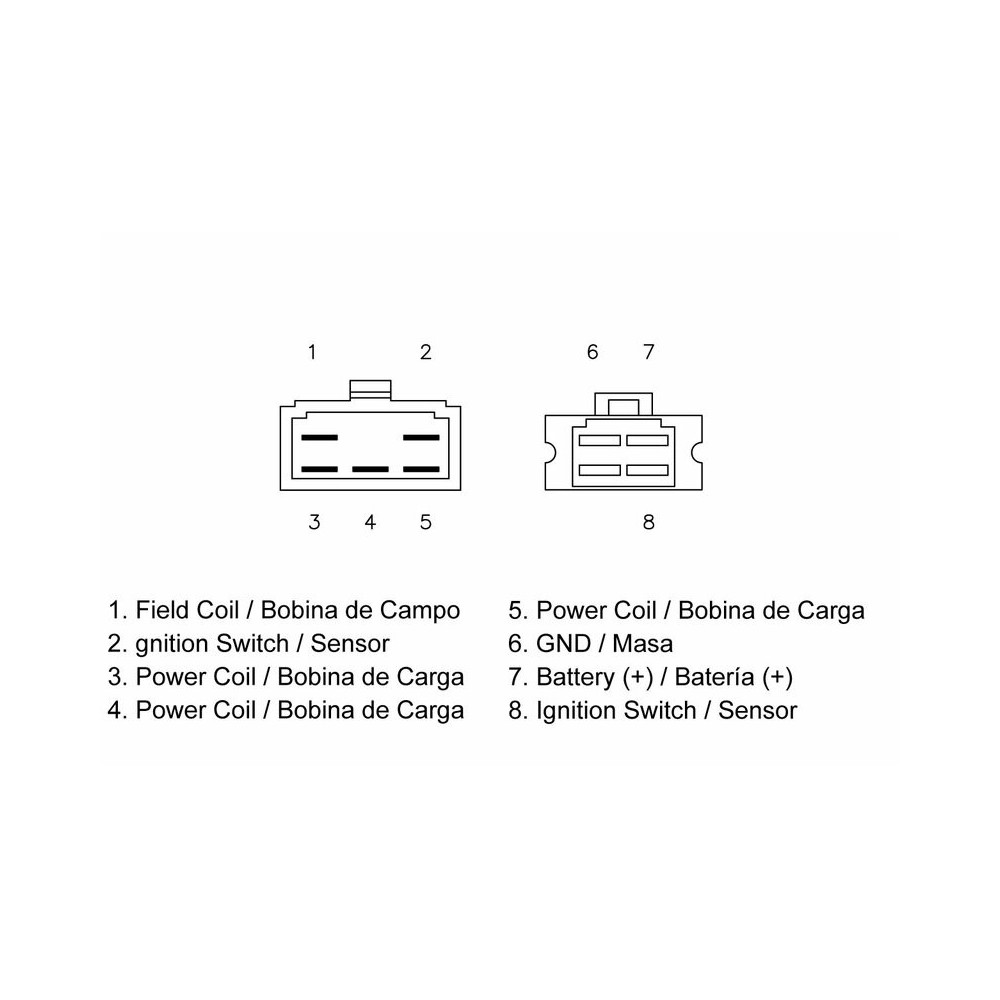 Regulador corriente moto | RCMotos