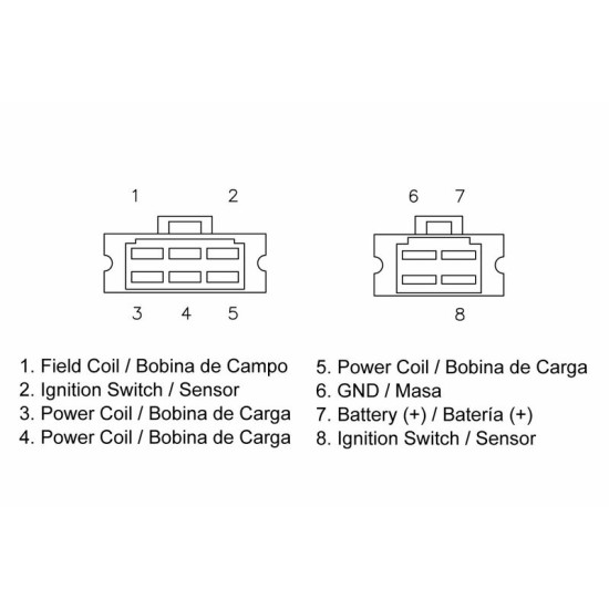 Regulador corriente moto | RCMotos