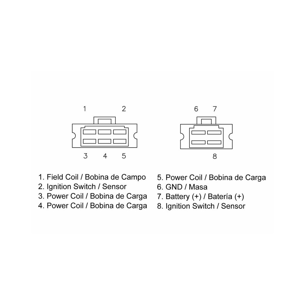 Regulador corriente moto | RCMotos