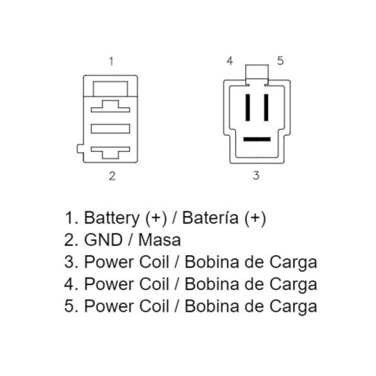 Regulador corriente moto | RCMotos