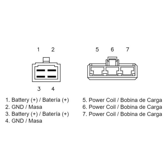 Regulador corriente moto | RCMotos