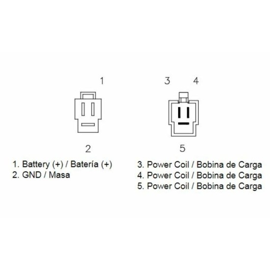 Regulador corriente moto | RCMotos