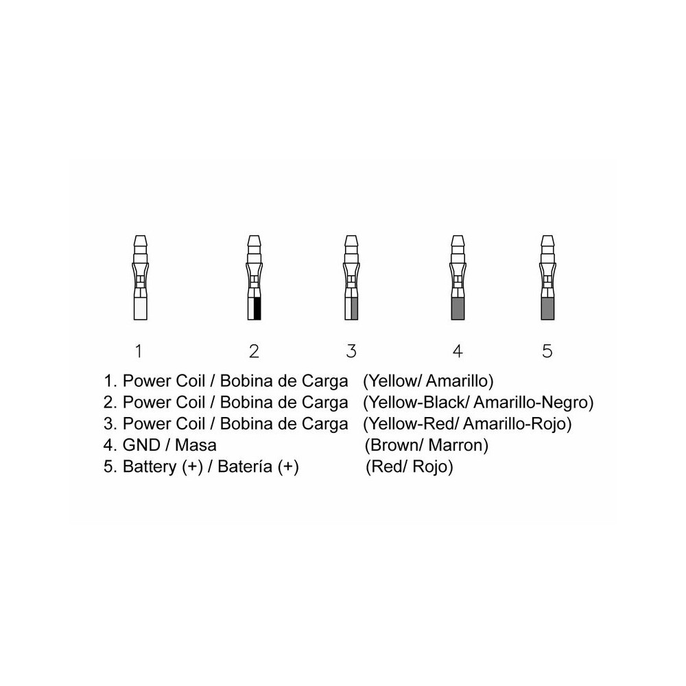 Regulador corriente moto | RCMotos