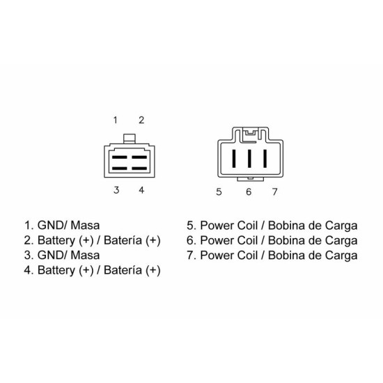 Regulador corriente moto | RCMotos