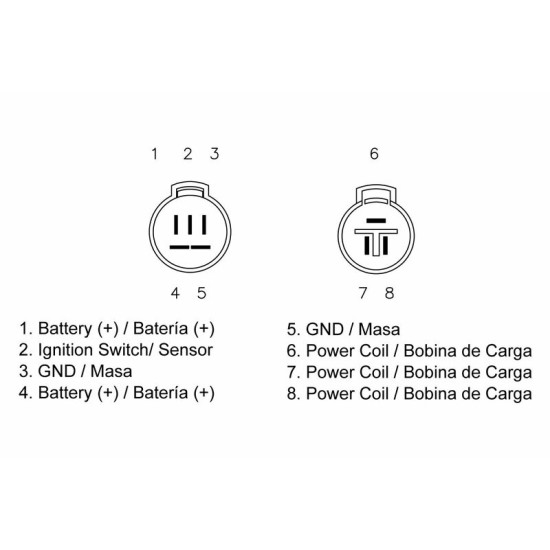 Regulador corriente moto | RCMotos