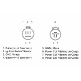 Regulador corriente moto | RCMotos