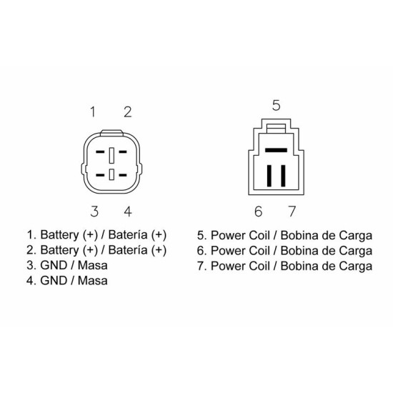 Regulador corriente moto | RCMotos