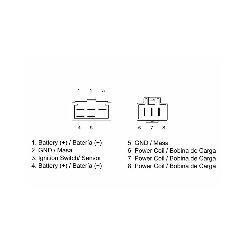 Regulador corriente moto | RCMotos