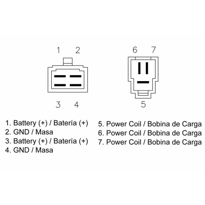 Regulador TECNIUM by DZE MOSFET