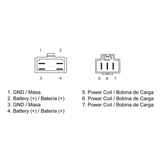 Regulador corriente moto | RCMotos