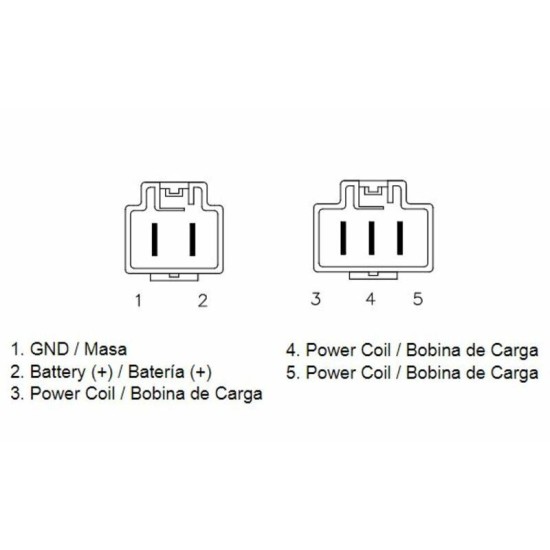 Regulador corriente moto | RCMotos
