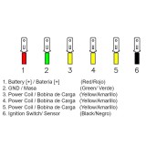 Regulador corriente moto | RCMotos