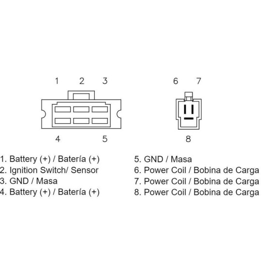 Regulador corriente moto | RCMotos