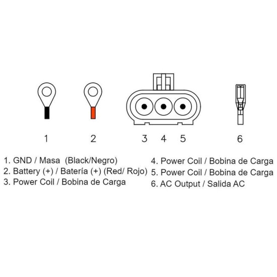 Regulador corriente moto | RCMotos