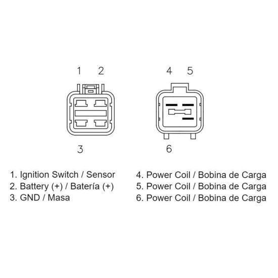 Regulador corriente moto | RCMotos