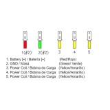 Regulador corriente moto | RCMotos