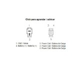 Regulador corriente moto | RCMotos