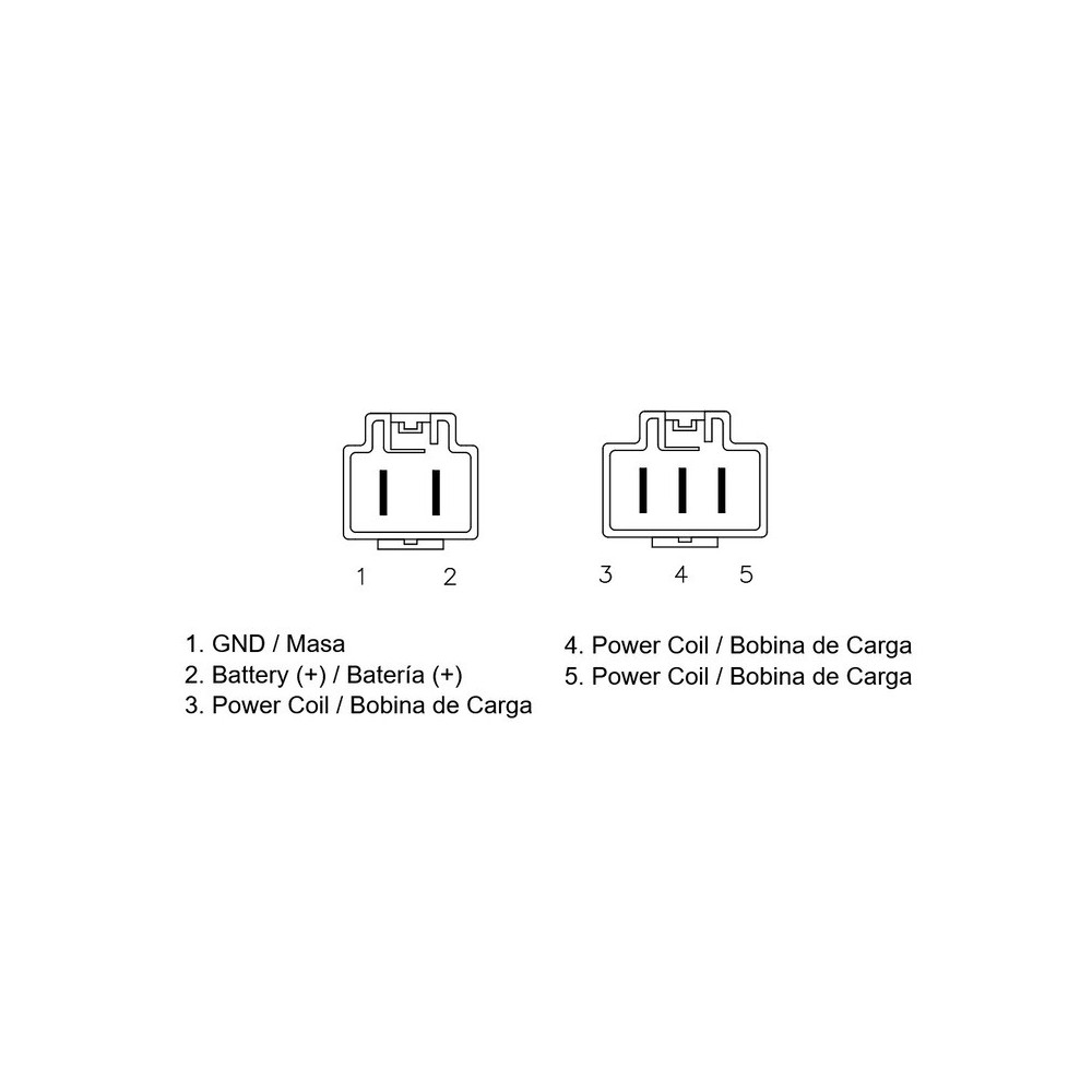 Bobina de encendido moto | Repuesto encendido | RCMotos