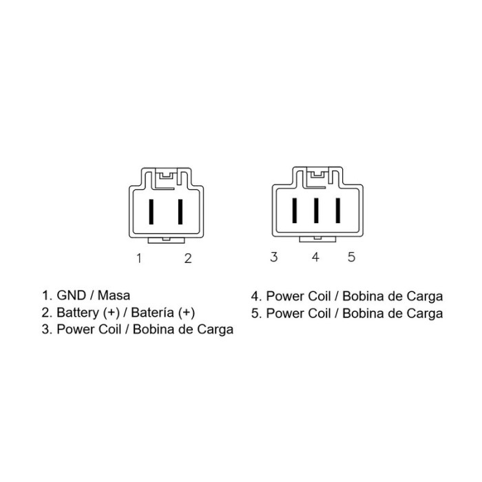 Bobina de encendido moto | Repuesto encendido | RCMotos