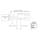 Relé de arranque moto | Sistema arranque moto | RCMotos